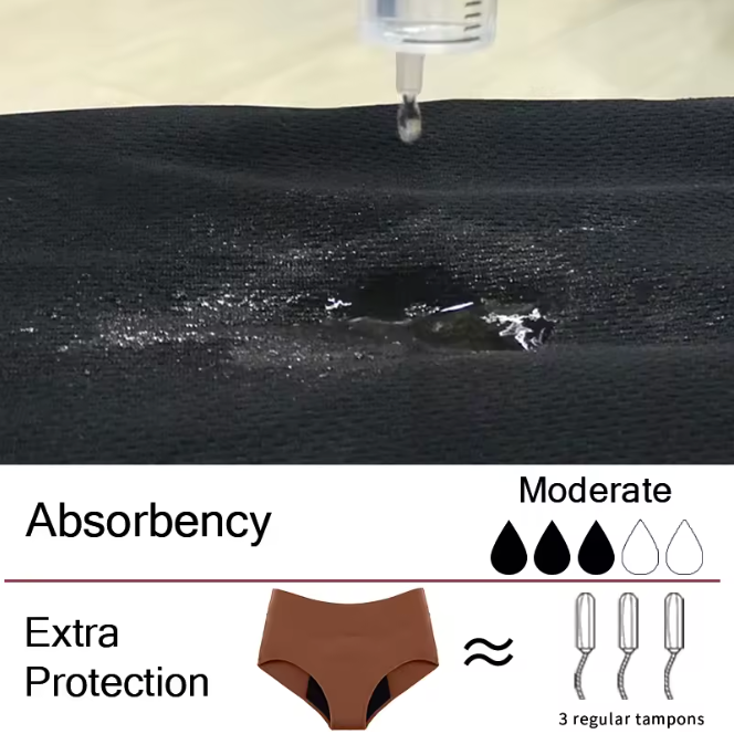 Leakproof Underwear - Set of 3